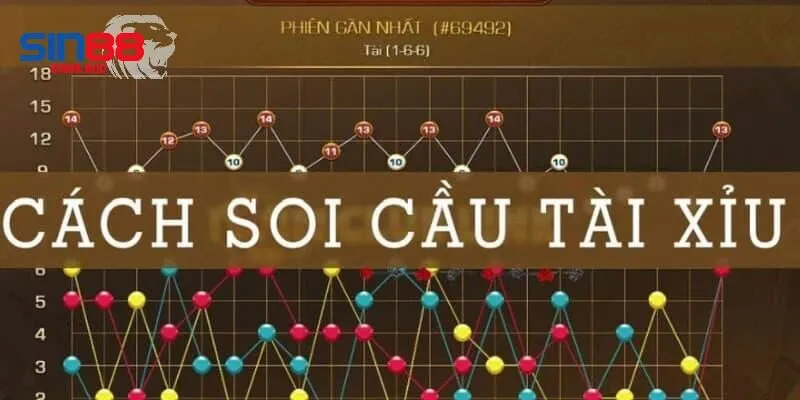 Giới Thiệu Tổng Quan Soi Cầu Tài Xỉu