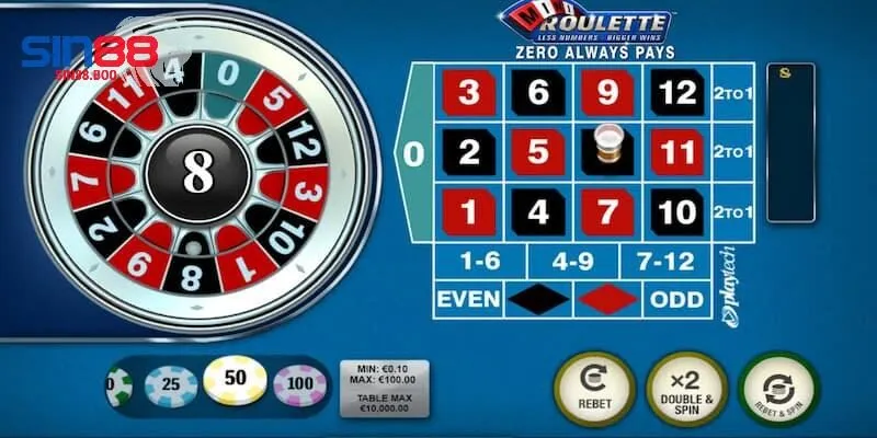 Luật chơi và cách chơi Mini Roulette